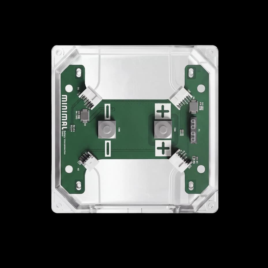 The Minimal interconnect module